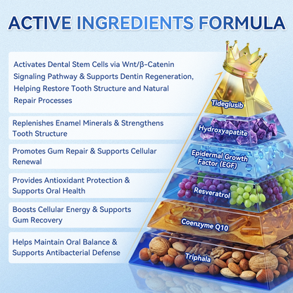 Glimmerly® 🦷 Tideglusib Fast‑Dissolving Tooth & Gum Repair Oral Strips 💭 (Supports tooth repair and helps relieve gum discomfort and other common oral concerns) 🛡️