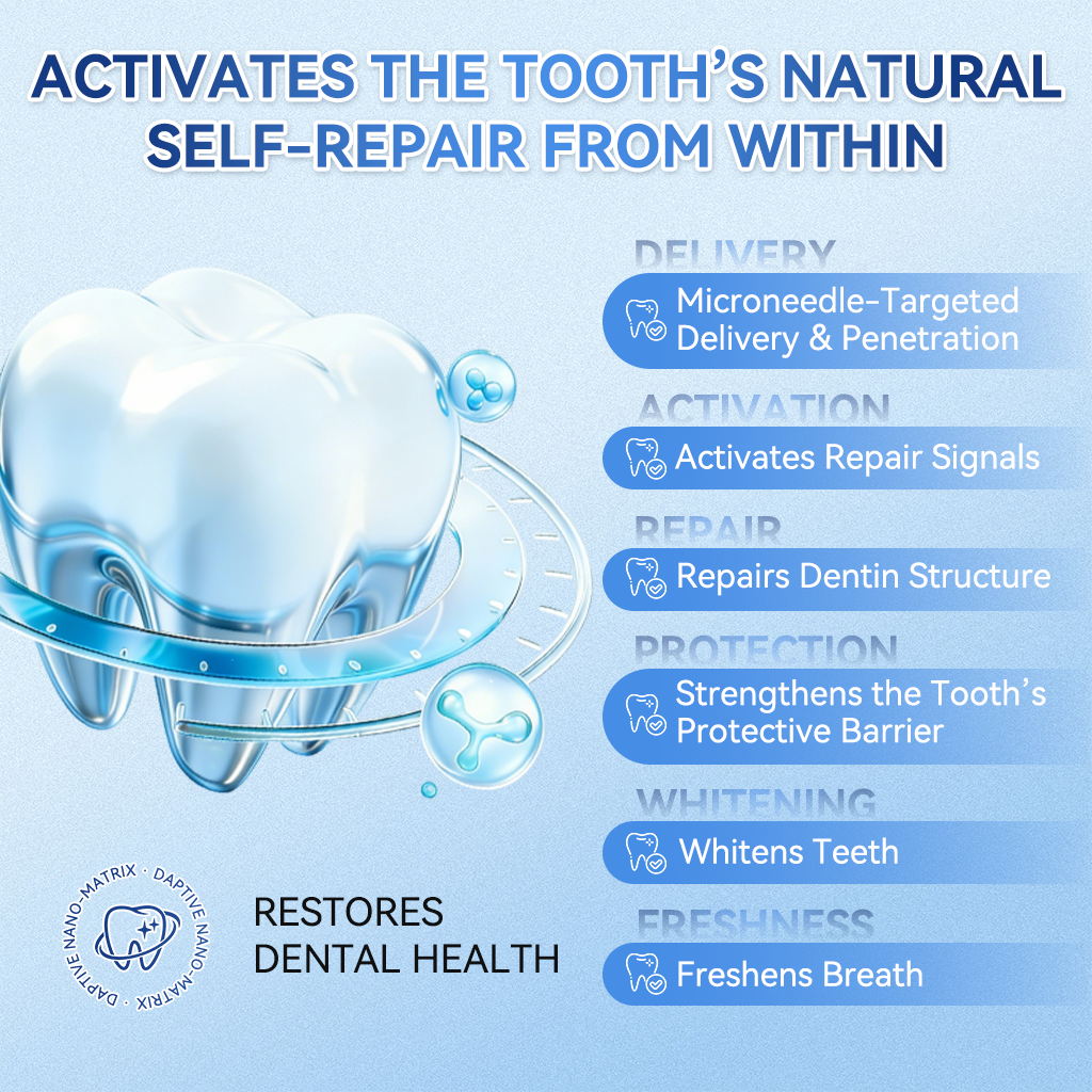 🦷𝐆𝐥𝐢𝐦𝐦𝐞𝐫𝐥𝐲® 𝐓𝐢𝐝𝐞𝐠𝐥𝐮𝐬𝐢𝐛 𝐓𝐨𝐨𝐭𝐡 & 𝐆𝐮𝐦 𝐑𝐞𝐩𝐚𝐢𝐫 𝐌𝐢𝐜𝐫𝐨𝐧𝐞𝐞𝐝𝐥𝐞 𝐏𝐚𝐭𝐜𝐡  | 𝐀𝐝𝐯𝐚𝐧𝐜𝐞𝐝 𝐒𝐭𝐞𝐦-𝐂𝐞𝐥𝐥 𝐀𝐜𝐭𝐢𝐯𝐚𝐭𝐢𝐨𝐧 𝐓𝐞𝐞𝐭𝐡 𝐒𝐭𝐫𝐢𝐩𝐬 ✨🎉 (𝐑𝐞𝐛𝐮𝐢𝐥𝐝 𝐄𝐧𝐚𝐦𝐞𝐥 & 𝐃𝐞𝐧𝐭𝐢𝐧 • 𝐒𝐭𝐫𝐞𝐧𝐠𝐭𝐡𝐞𝐧 𝐆𝐮𝐦𝐬 • 𝐄𝐫𝐚𝐝𝐢𝐜𝐚𝐭𝐞 𝐓𝐚𝐫𝐭𝐚𝐫 & 𝐎𝐝𝐨𝐫 • 𝐒𝐭𝐨𝐩 𝐓𝐨𝐨𝐭𝐡 𝐒𝐞𝐧𝐬𝐢𝐭𝐢𝐯𝐢𝐭𝐲)