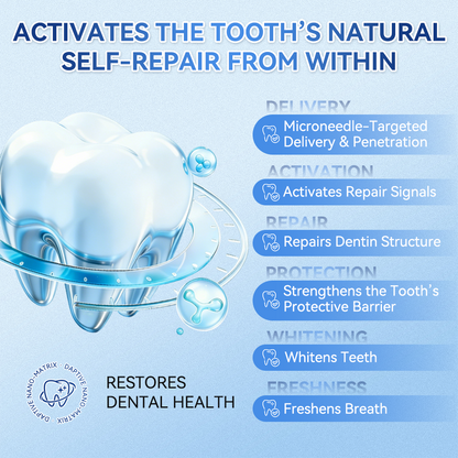 🦷𝐆𝐥𝐢𝐦𝐦𝐞𝐫𝐥𝐲® 𝐓𝐢𝐝𝐞𝐠𝐥𝐮𝐬𝐢𝐛 𝐓𝐨𝐨𝐭𝐡 & 𝐆𝐮𝐦 𝐑𝐞𝐩𝐚𝐢𝐫 𝐌𝐢𝐜𝐫𝐨𝐧𝐞𝐞𝐝𝐥𝐞 𝐏𝐚𝐭𝐜𝐡  | 𝐀𝐝𝐯𝐚𝐧𝐜𝐞𝐝 𝐒𝐭𝐞𝐦-𝐂𝐞𝐥𝐥 𝐀𝐜𝐭𝐢𝐯𝐚𝐭𝐢𝐨𝐧 𝐓𝐞𝐞𝐭𝐡 𝐒𝐭𝐫𝐢𝐩𝐬 ✨🎉 (𝐑𝐞𝐛𝐮𝐢𝐥𝐝 𝐄𝐧𝐚𝐦𝐞𝐥 & 𝐃𝐞𝐧𝐭𝐢𝐧 • 𝐒𝐭𝐫𝐞𝐧𝐠𝐭𝐡𝐞𝐧 𝐆𝐮𝐦𝐬 • 𝐄𝐫𝐚𝐝𝐢𝐜𝐚𝐭𝐞 𝐓𝐚𝐫𝐭𝐚𝐫 & 𝐎𝐝𝐨𝐫 • 𝐒𝐭𝐨𝐩 𝐓𝐨𝐨𝐭𝐡 𝐒𝐞𝐧𝐬𝐢𝐭𝐢𝐯𝐢𝐭𝐲)