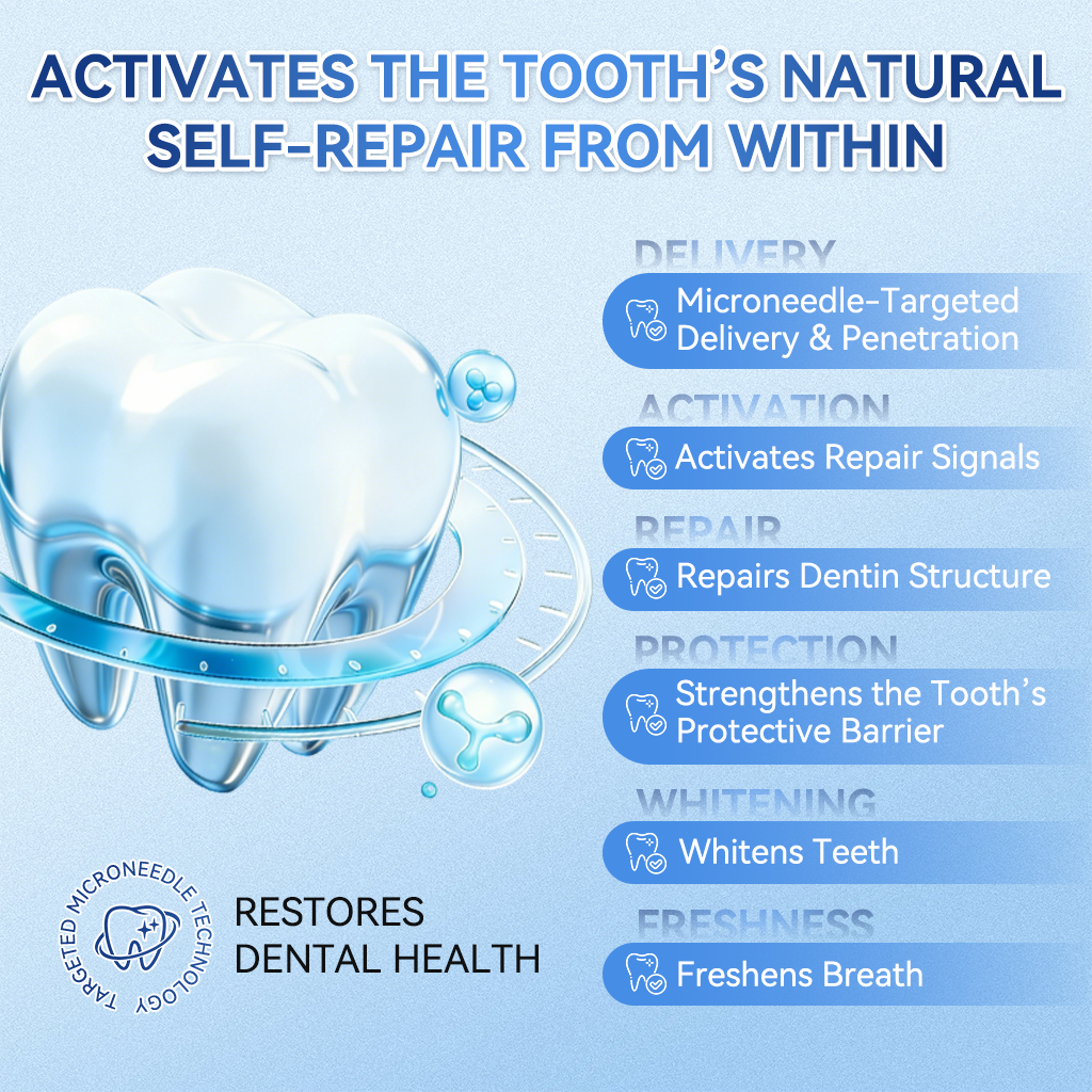 Glimmerly® 🦷 Tideglusib Fast‑Dissolving Tooth & Gum Repair Oral Strips 💭 (Supports tooth repair and helps relieve gum discomfort and other common oral concerns) 🛡️