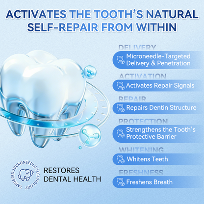 Glimmerly® 🦷 Tideglusib Fast‑Dissolving Tooth & Gum Repair Oral Strips 💭 (Supports tooth repair and helps relieve gum discomfort and other common oral concerns) 🛡️