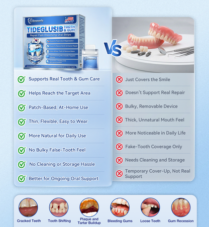 Glimmerly® 🦷 Tideglusib Fast‑Dissolving Tooth & Gum Repair Oral Strips 💭 (Supports tooth repair and helps relieve gum discomfort and other common oral concerns) 🛡️